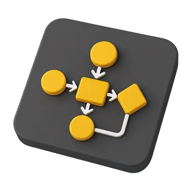 Flexible workflows