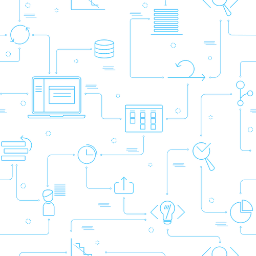 perfect design process