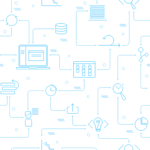 perfect design process