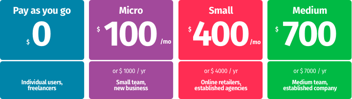 Affordable digital asset management